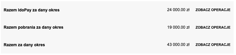 Podsumowanie wpłat IdoPay