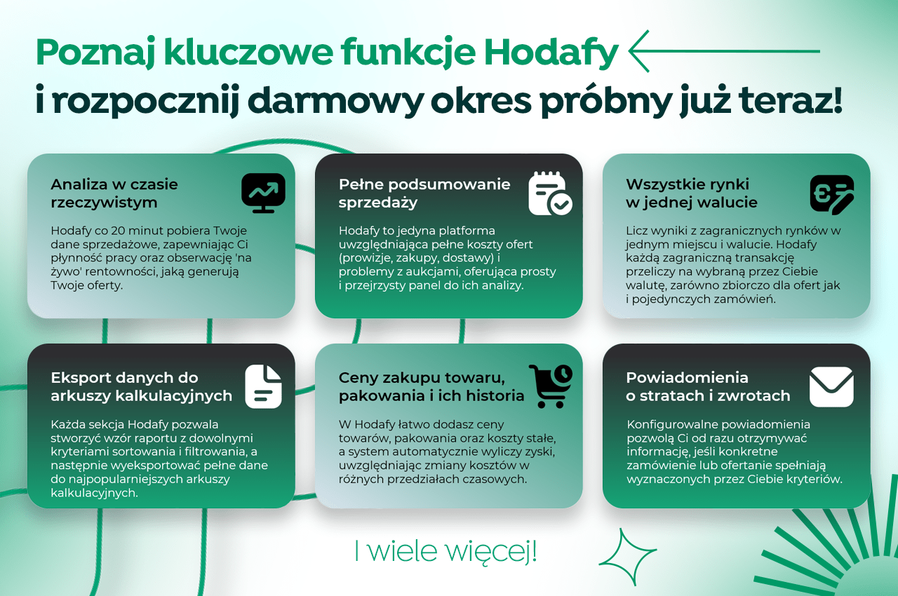 Kluczowe funkcje Hodafy